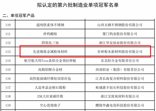 J9集团粉材“先进铜基金属粉体材料”入选工信部第六批制造业单项冠军产品